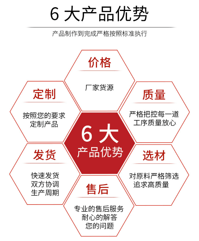 造型鋁方通6大產品優勢